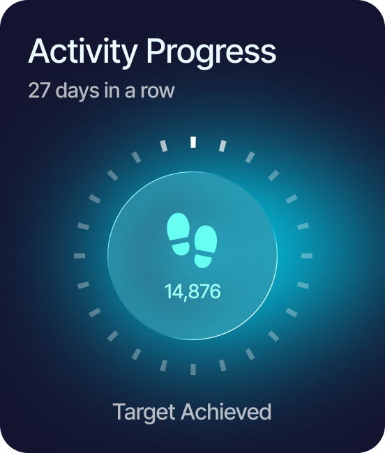 Activity Progress widget