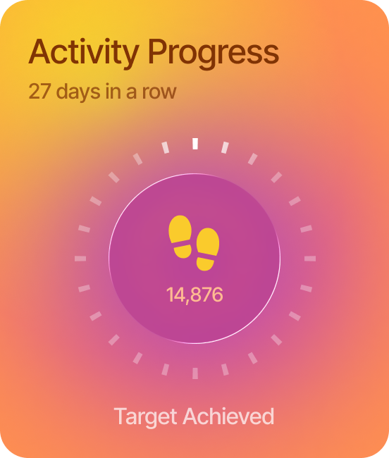 Activity Progress widget