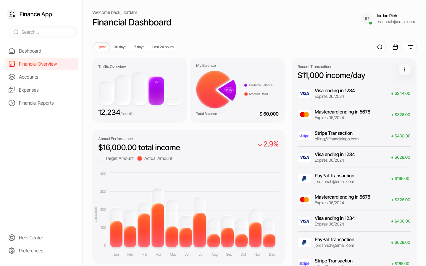 Desktop dashboard