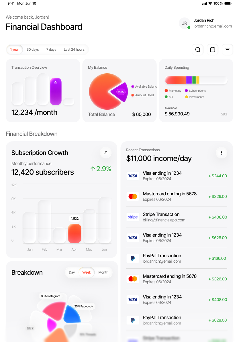 Tablet dashboard