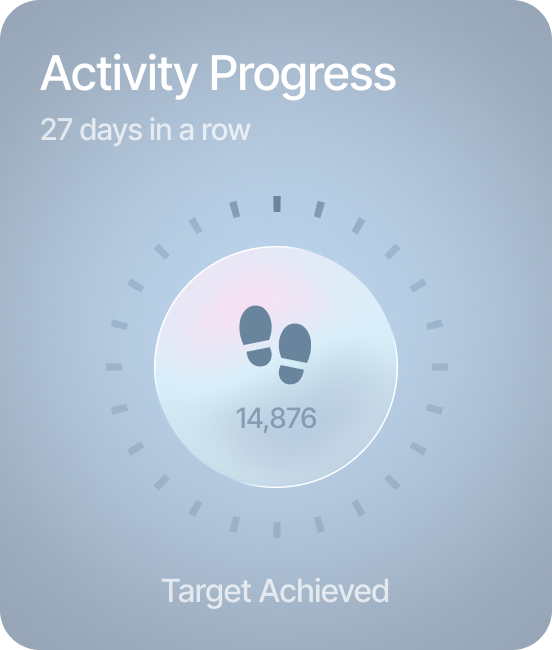 Activity Progress widget