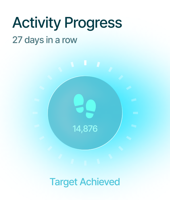 Activity widget